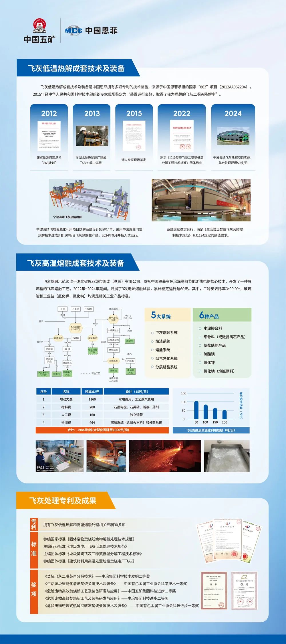 维多利亚老品牌vic(集团)官方网站