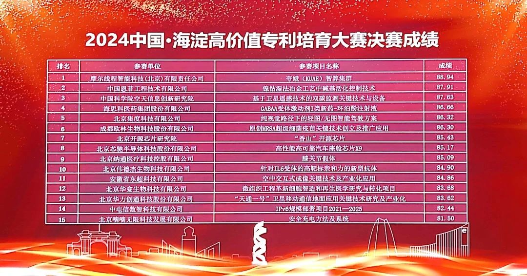 维多利亚老品牌vic(集团)官方网站